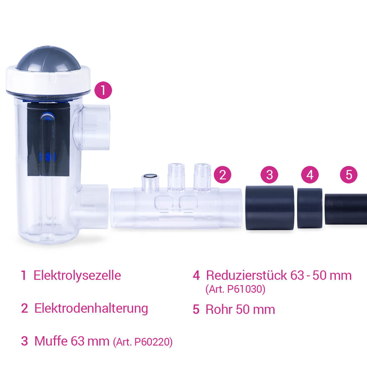 Salzelektrolyseanlage DOMOTIC 12G, 50 m³ - Verrohrung