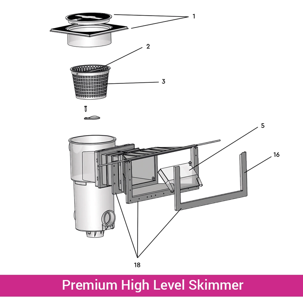 BWT_High-Level-Skimmer Blende, Flansch und Dichtungen für High Level Skimmer Premium - Skizze