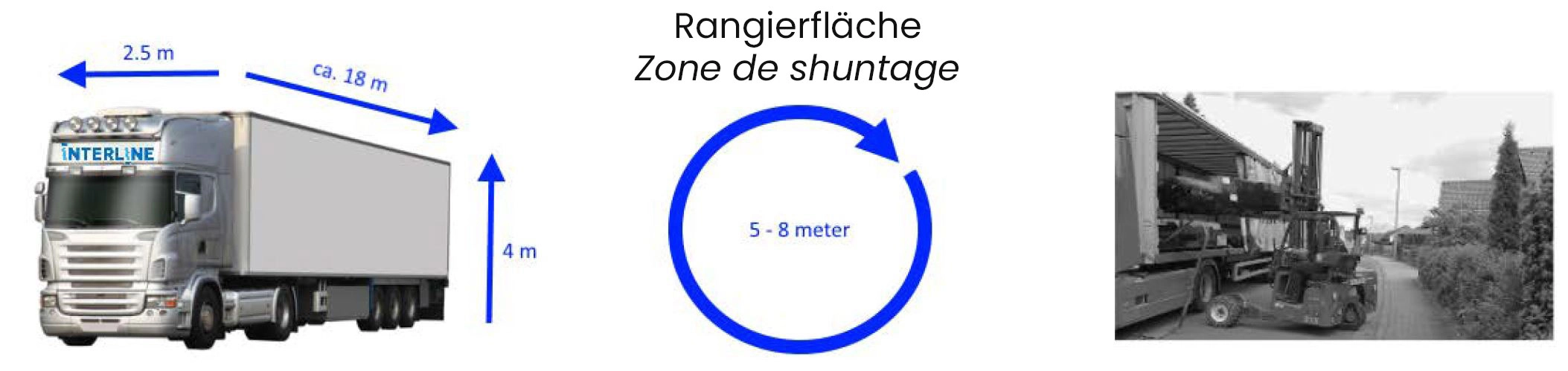 Anlieferung des Sumatra oder Bali Holzpools an Ihrer Grundstücksgrenze