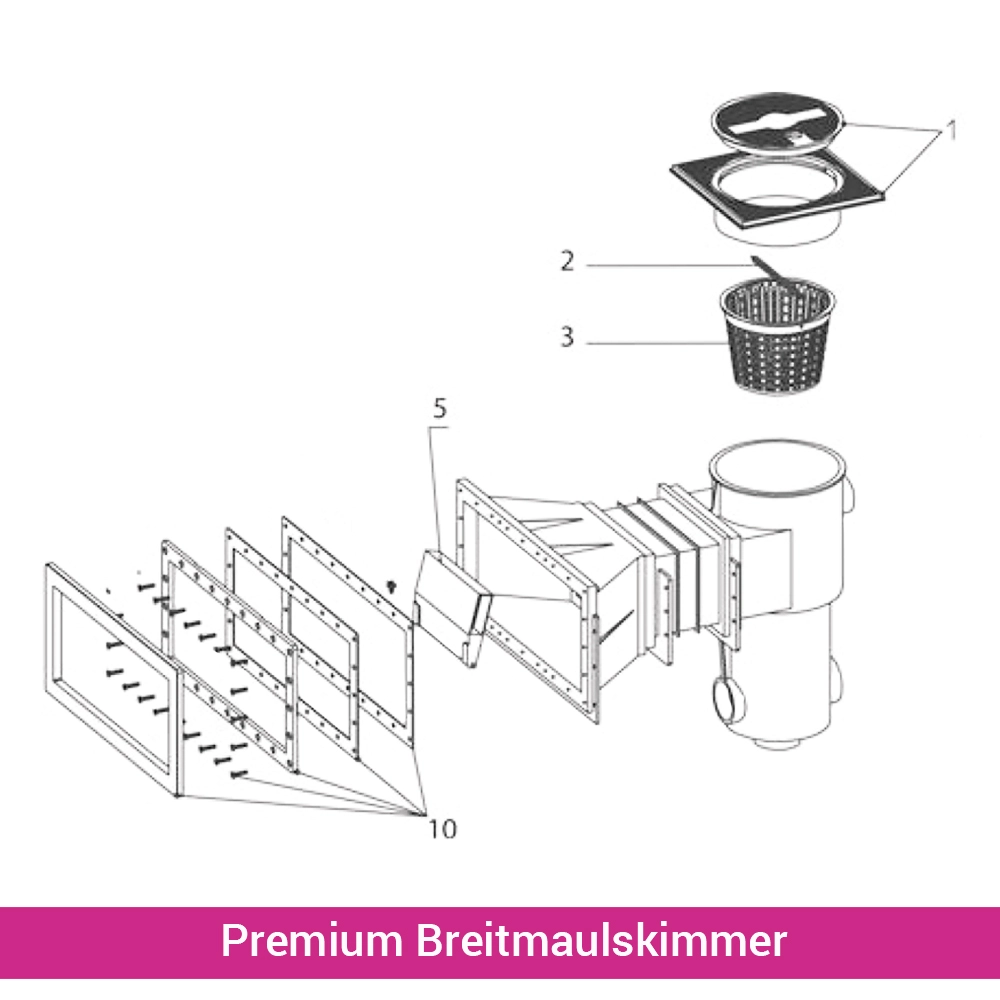 BWT_Breitmaulskimmer Blende, Flansch und Dichtungen für Breitmaulskimmer Premium - Skizze