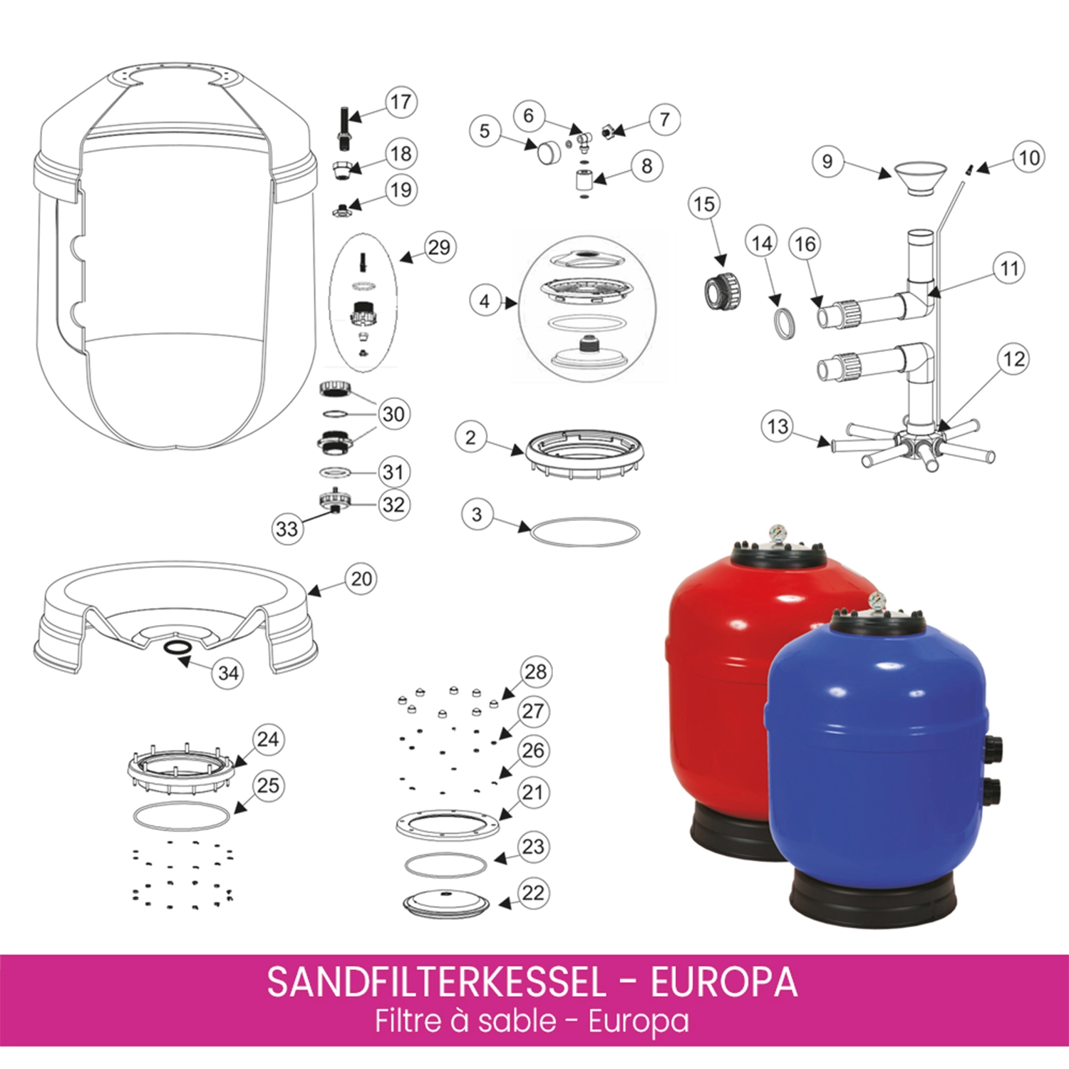 Europa_Sandfilterkessel_Explosionsskizze Filter-Außenverschraubung 6/4" mit O-Ring für Filterkessel Europa