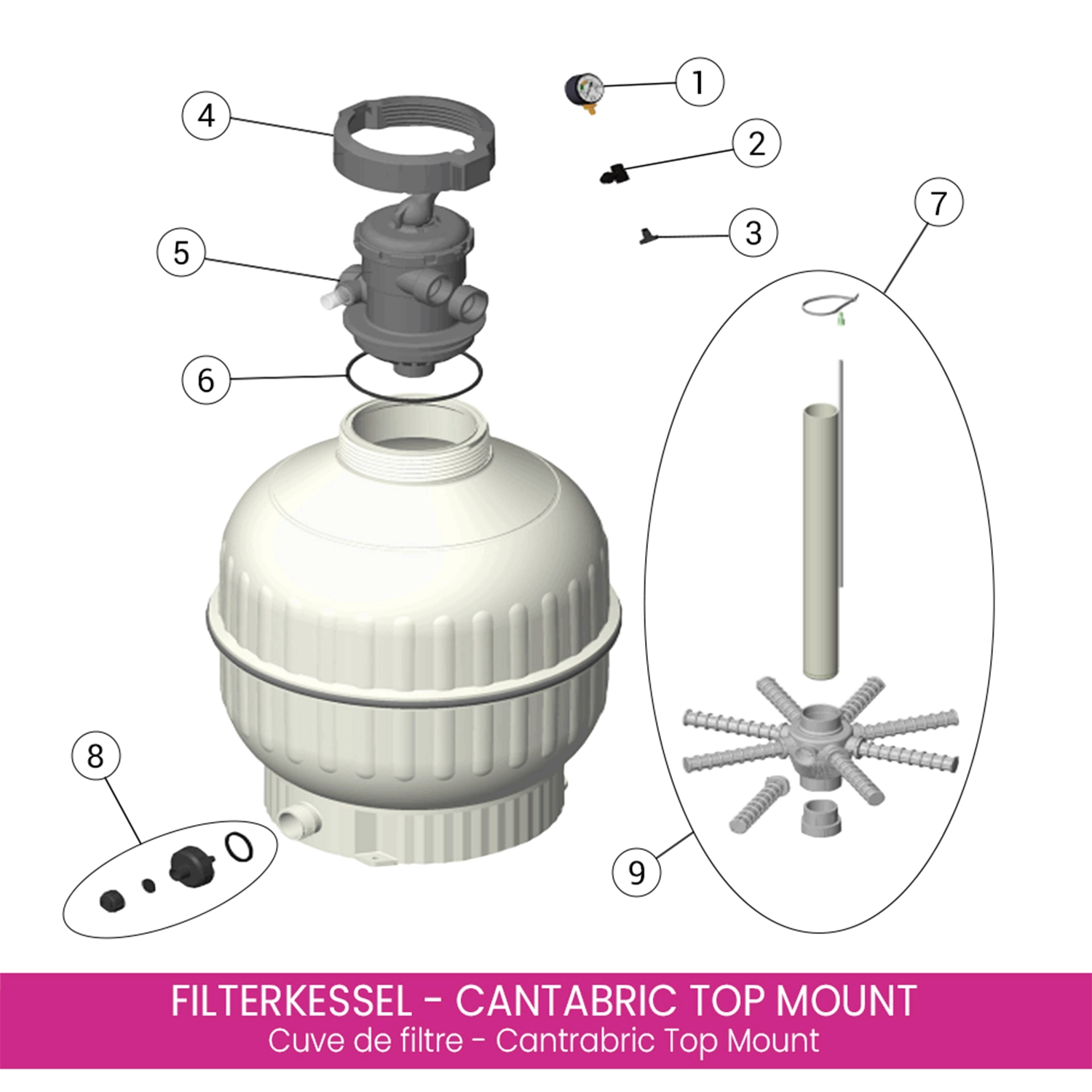 Cantabric_TopMount_Filterkessel_Explosionsskizze Zierring für Filterkessel Cantabric Top Mount