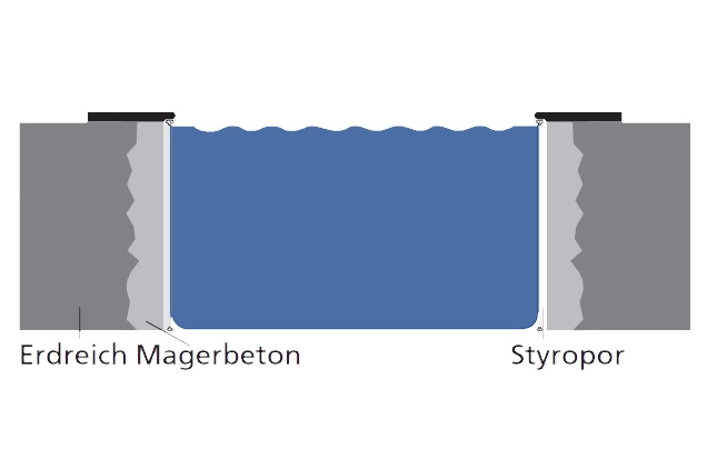 prime_magerbeton