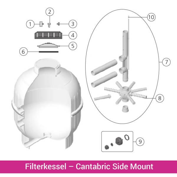 Innenverrohrung für Filterkessel Cantabric